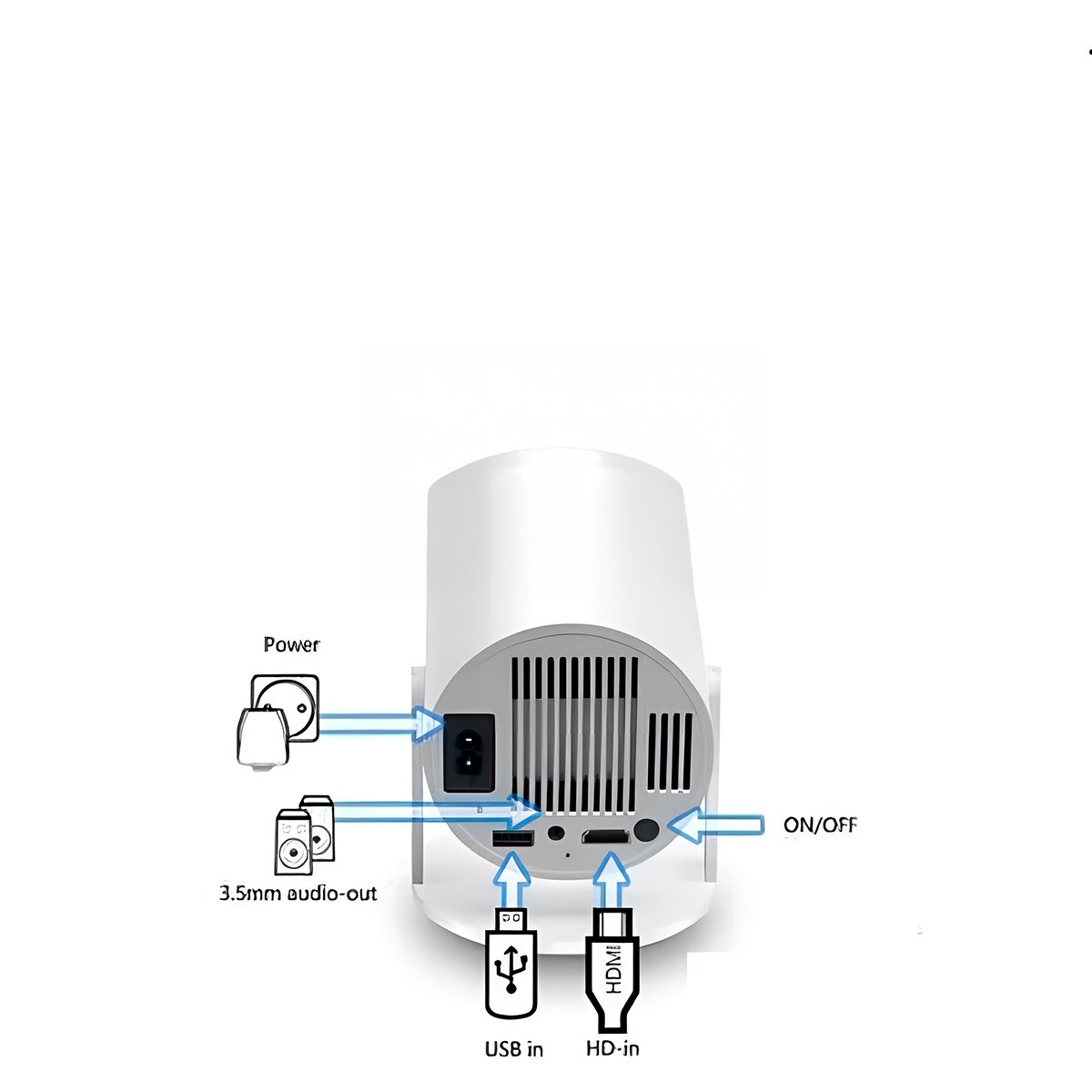 Projetor Portátil Smart Full HD Controle Remoto Tela - Imagem 4
